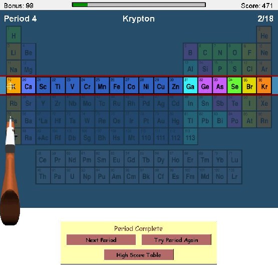 Periodick tabulka - test, kvz - Chemie